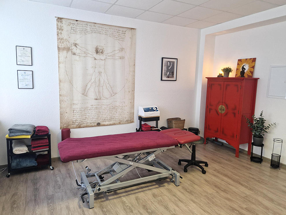 Behandlung und Kosten